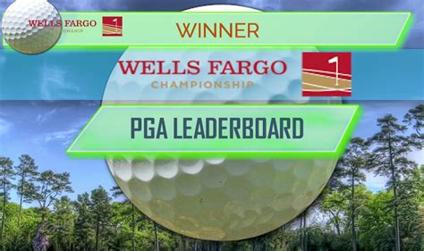 Wells Fargo Championship Par Scores